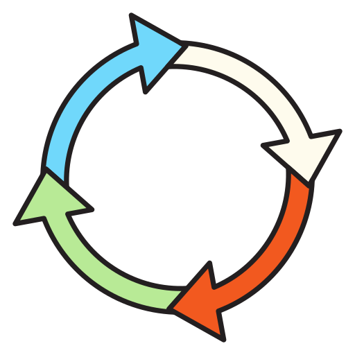 Couple Relationship Cycle